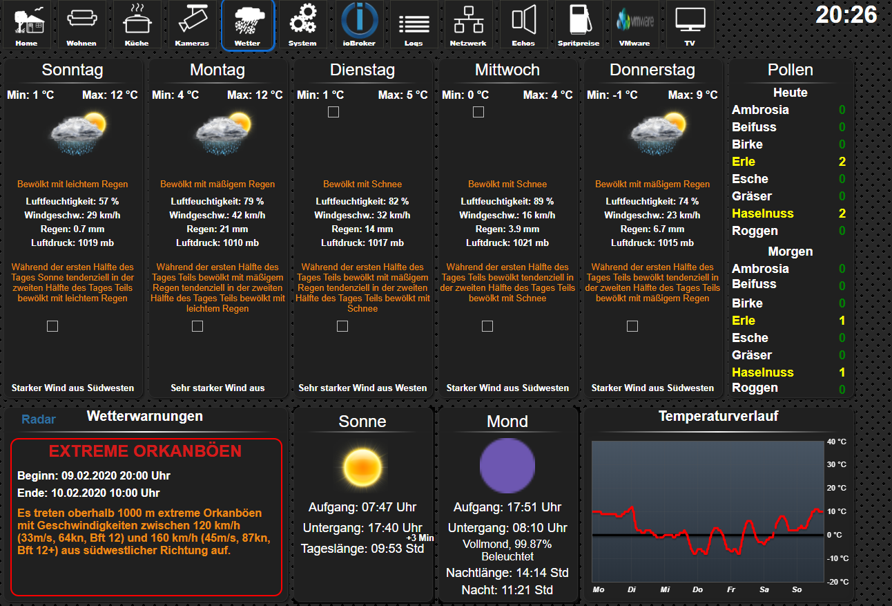Unwetter.PNG