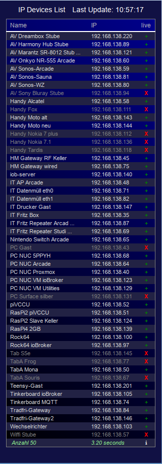 nmap_long_Names.png