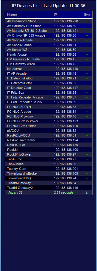 nmap_long_Names_new.png