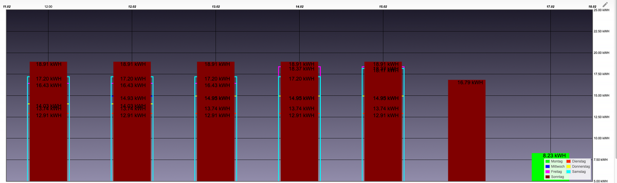 Bildschirmfoto 2020-02-17 um 10.54.48.png
