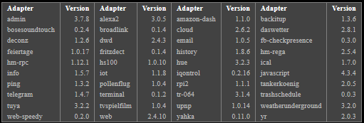 Adapter_Versionen_Tabelle.png