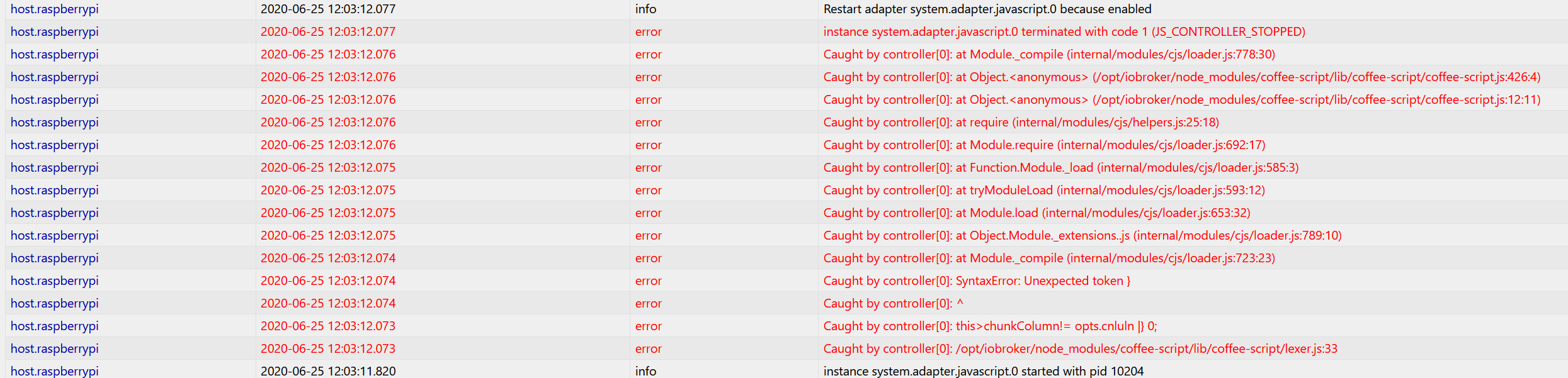 Javascript Adapter startet nicht