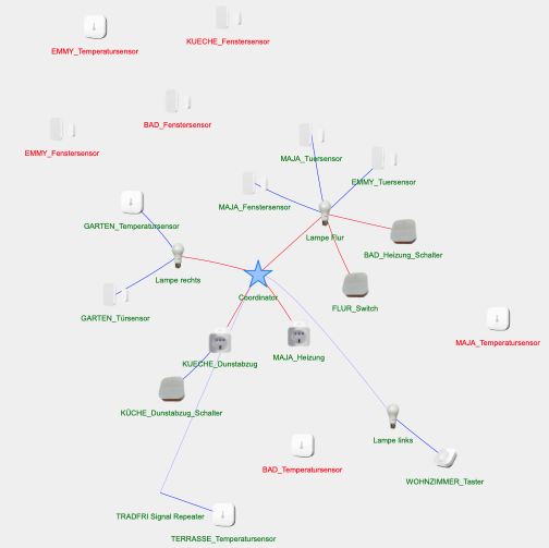 Zigbee CC2531 22.05.39.png