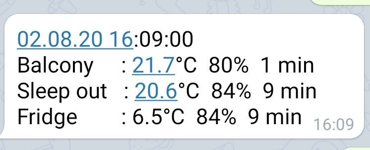 telegram_temperatures.jpg