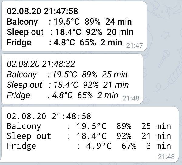 telegram_temperatures_2.jpg