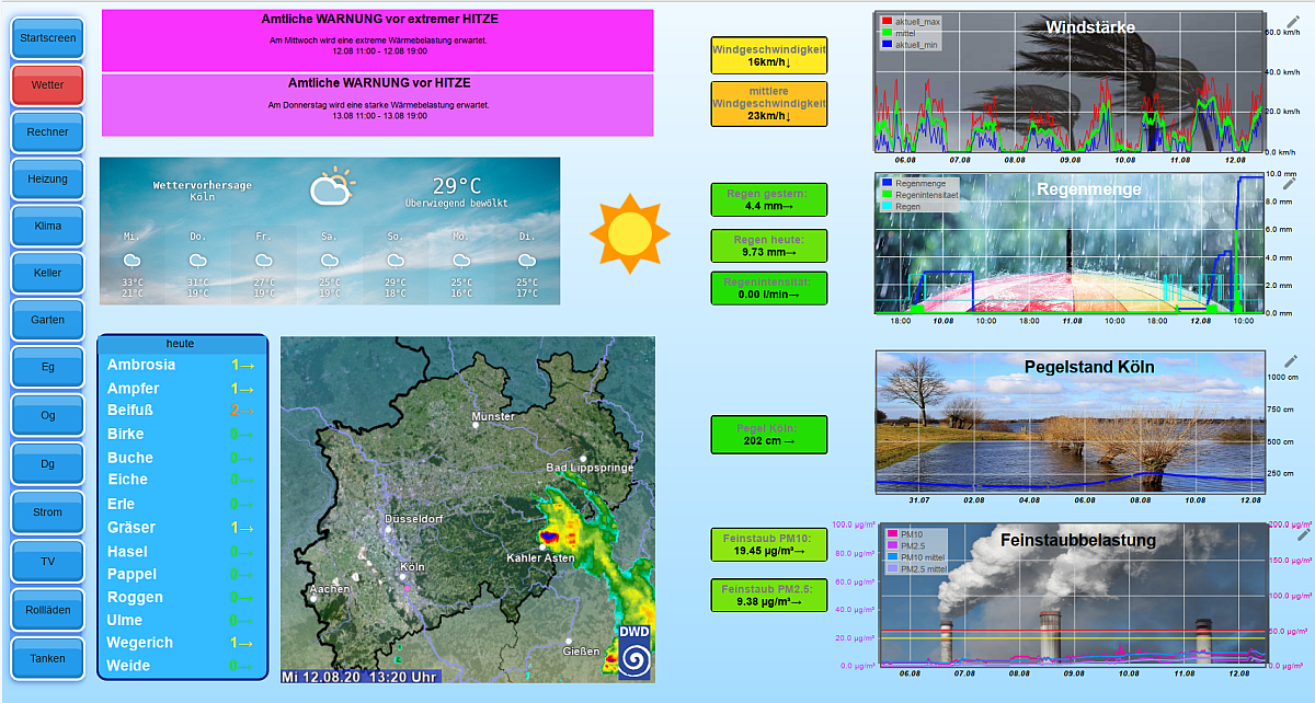 DWD_Widgets_neu.png