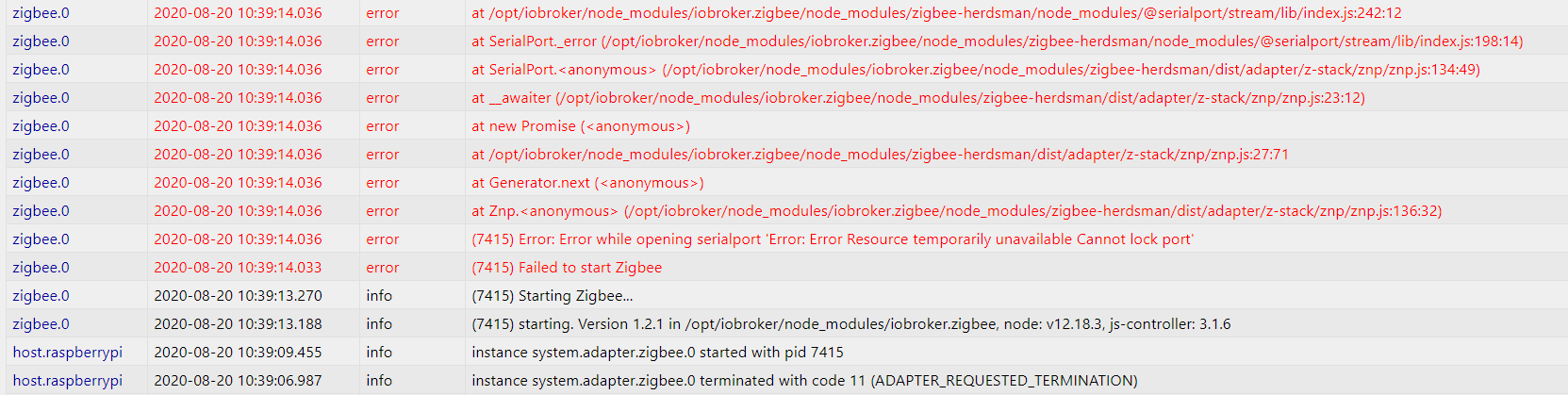 Error Zigbee Falsch.PNG