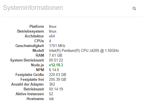 Bind to 0.0 0.0 80 failed