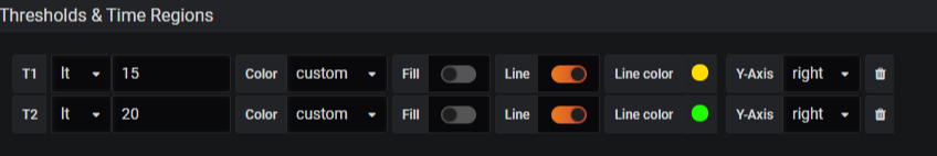 Wetterstation Copy - Grafana.png