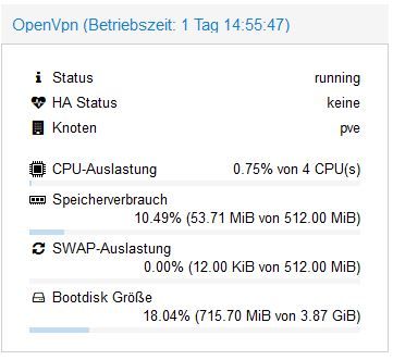 proxmoxopenvpn.JPG