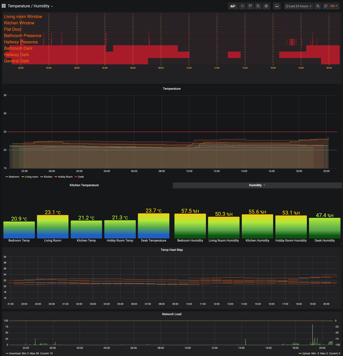 Screen Shot 2020-09-22 at 20.46.41 .png