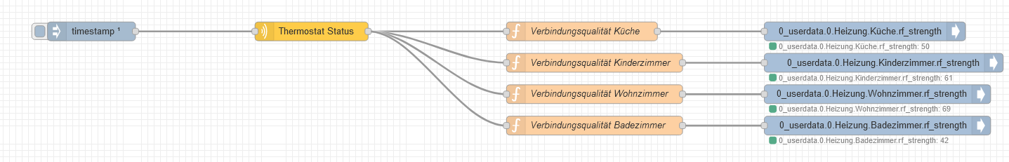 Empfangsstärke.png