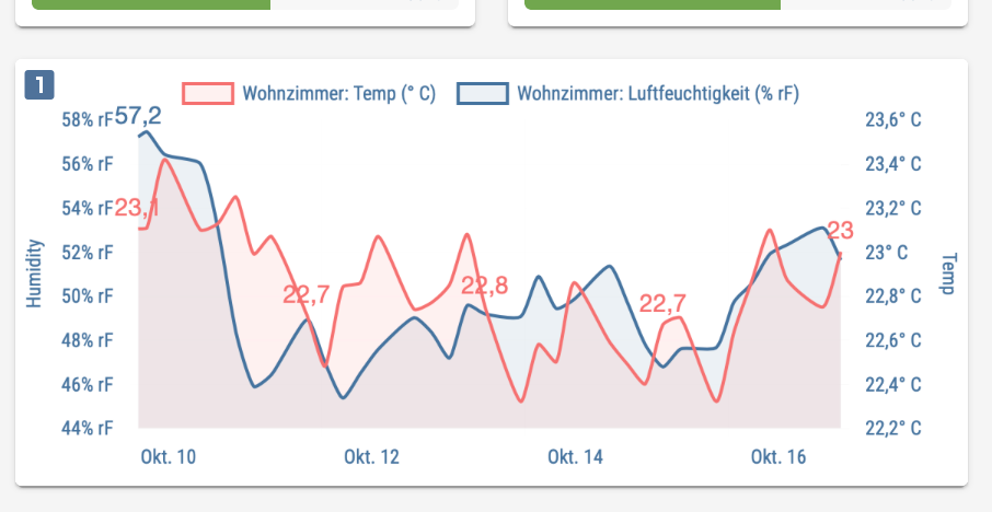 Bildschirmfoto 2020-10-16 um 16.46.59.png