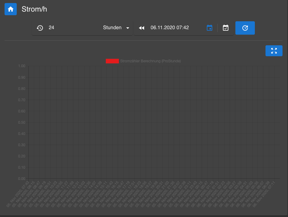 StromproStunde.png