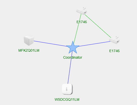 45173504-4881-4511-a6b8-fea6de05e843-grafik.png