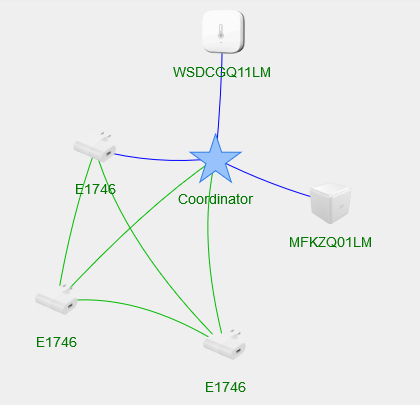 50cf4628-a200-40db-b4c1-350218aea7c5-grafik.png