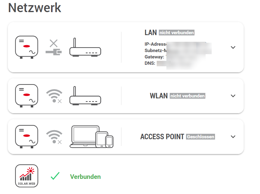 froniusNetzwerk.png