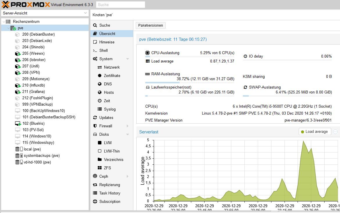 Proxmox.JPG