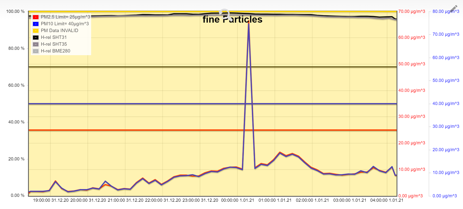 a6c88319-9fcc-4aab-91ae-75b5a6359167-grafik.png