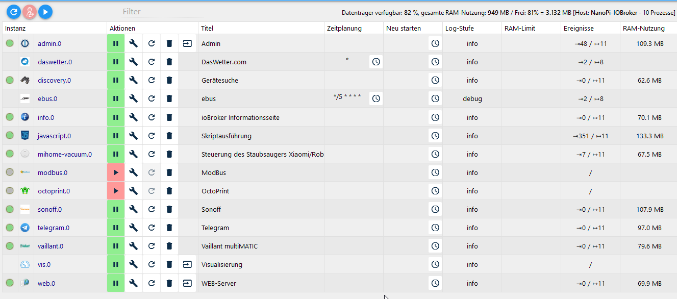 Instanzen Übersicht.png