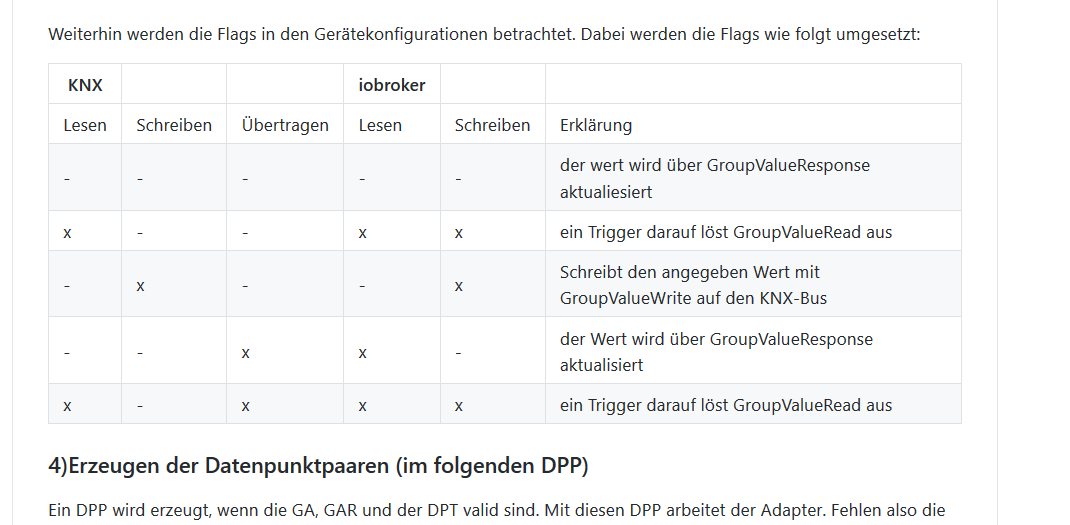 Flagübersetzung KNX vs IOBroker.PNG