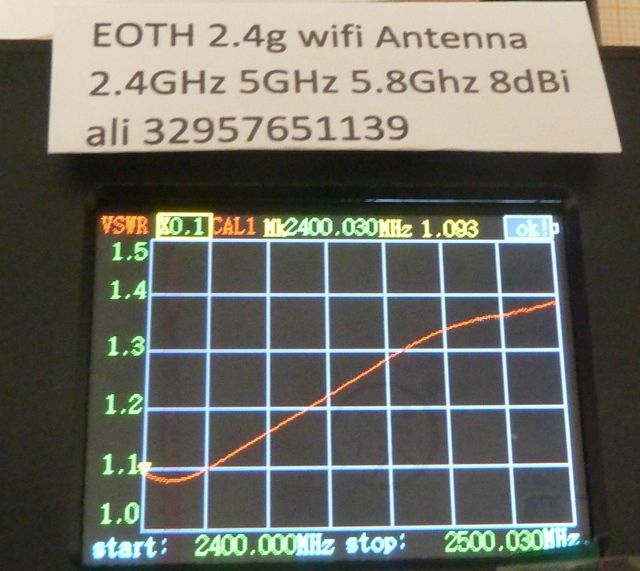 Wifi-WLAN-2_4GHz-Antenna-VNA-ali-ali 32957651139-EOTH-6x4-P1360309.JPG