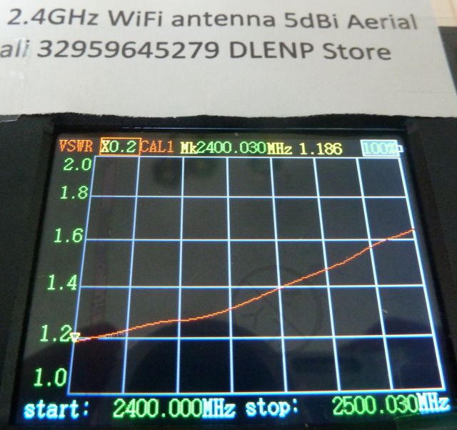 Wifi-WLAN-2_4GHz-Antenna-VNA-ali-32959645279-DLENP-6x4-P1360345.JPG