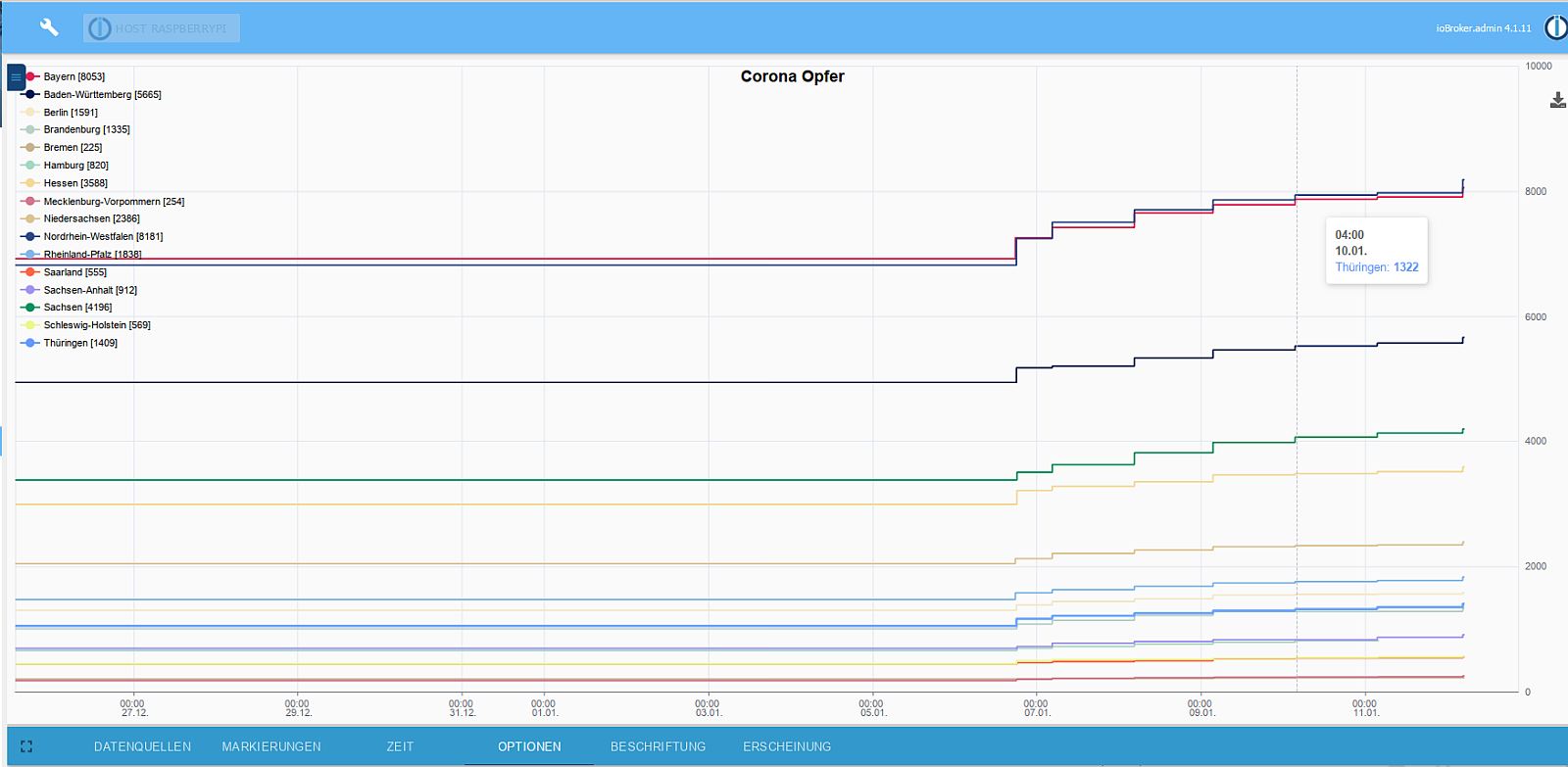 msec_echarts.png