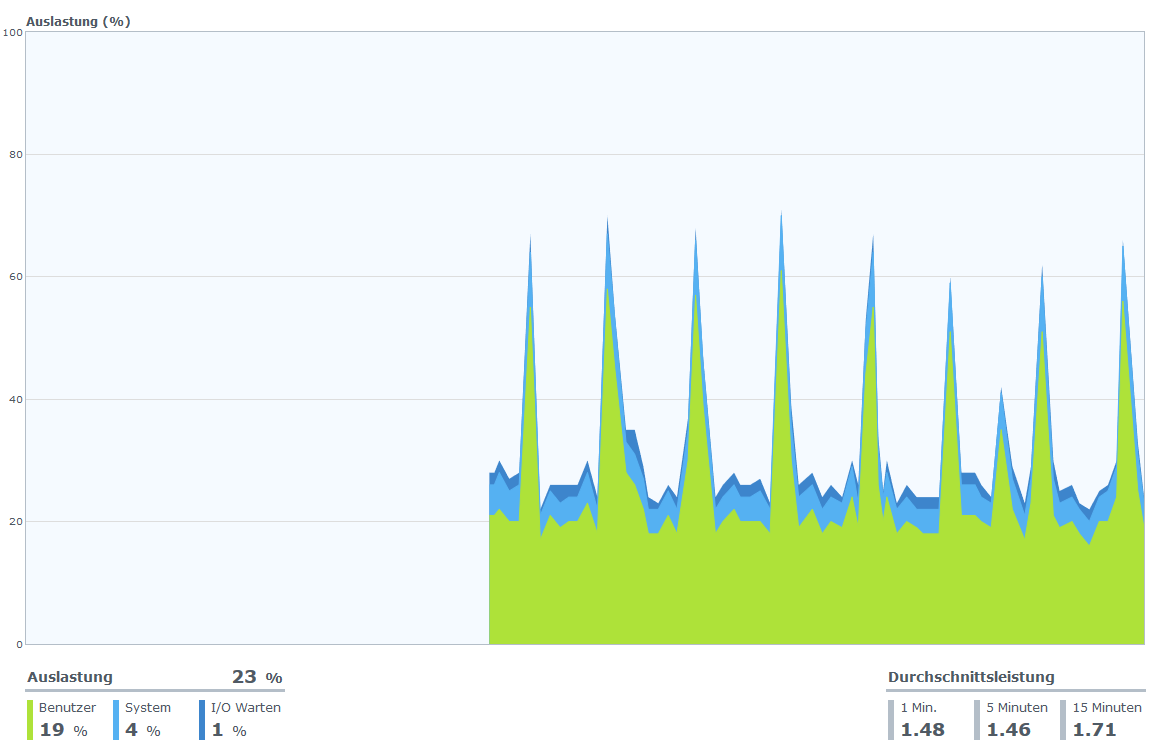 synology.png