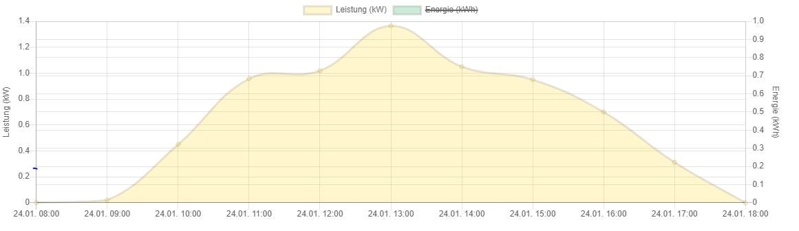 graph.JPG