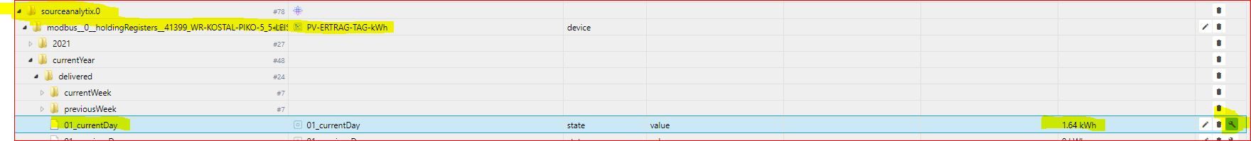 SOURCEANALYTIX-PV-ERTRAG-TAG-kWh-29.1.21.JPG