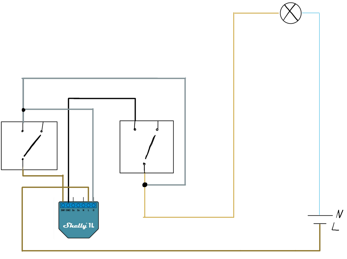 Solution.png