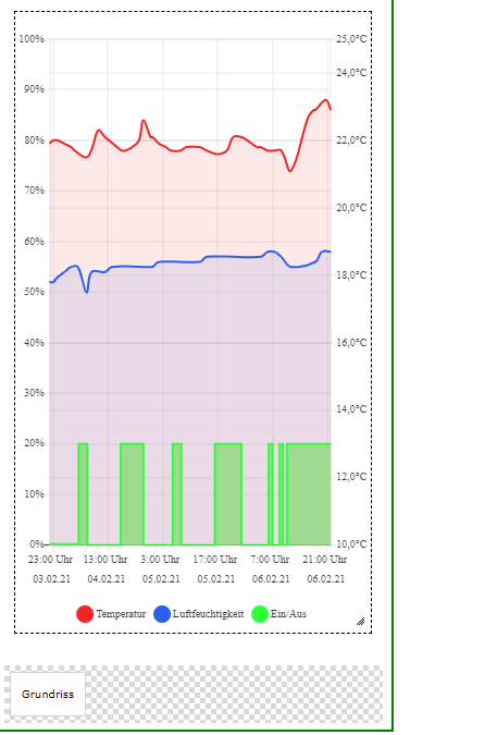 Temp_Verlauf.PNG