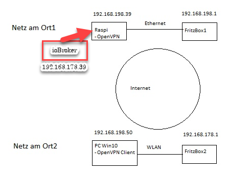 89d0c53c-1a2f-4b6e-a3df-30800c0f22de-grafik.png