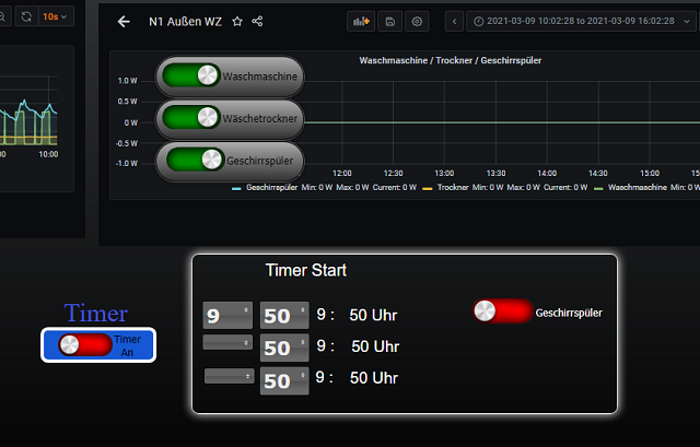 k-Spüler Timer vis1.png