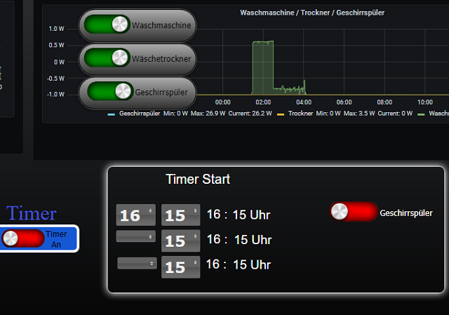 k-Spüler Timer vis4.png