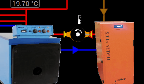 CirculatingPump.gif