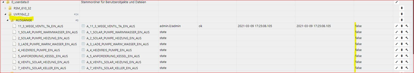 OBJEKTE-AUSGÄNGE-STATUS-14.3.2021.JPG
