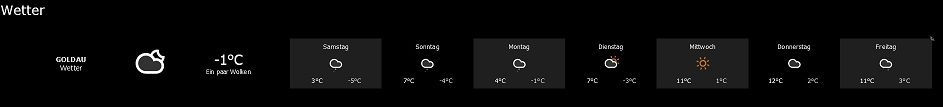 Wetter.jpg