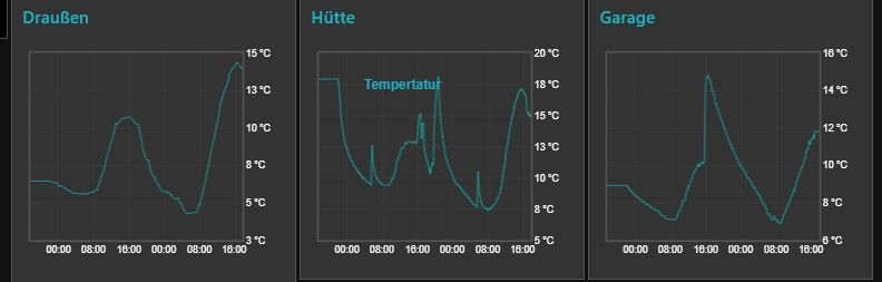 Charts3.jpg