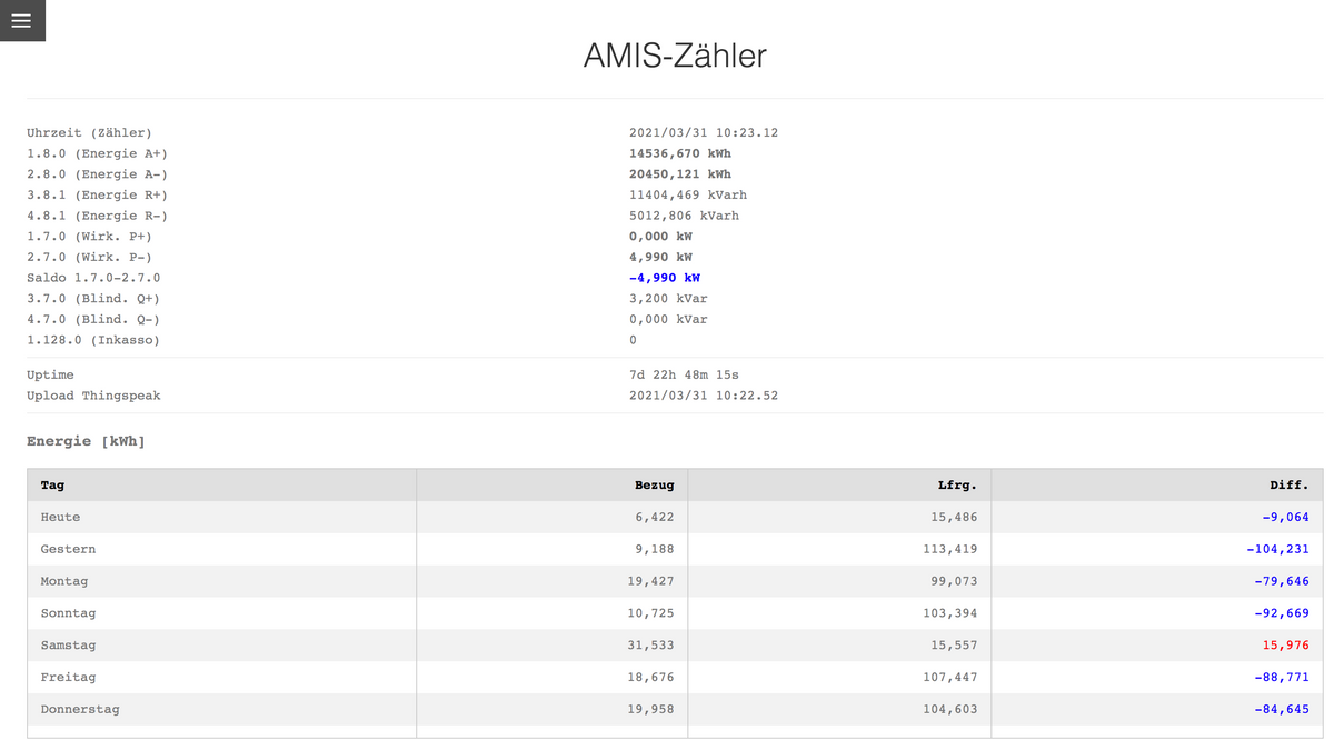 Bildschirmfoto 2021-03-31 um 10.23.12.png
