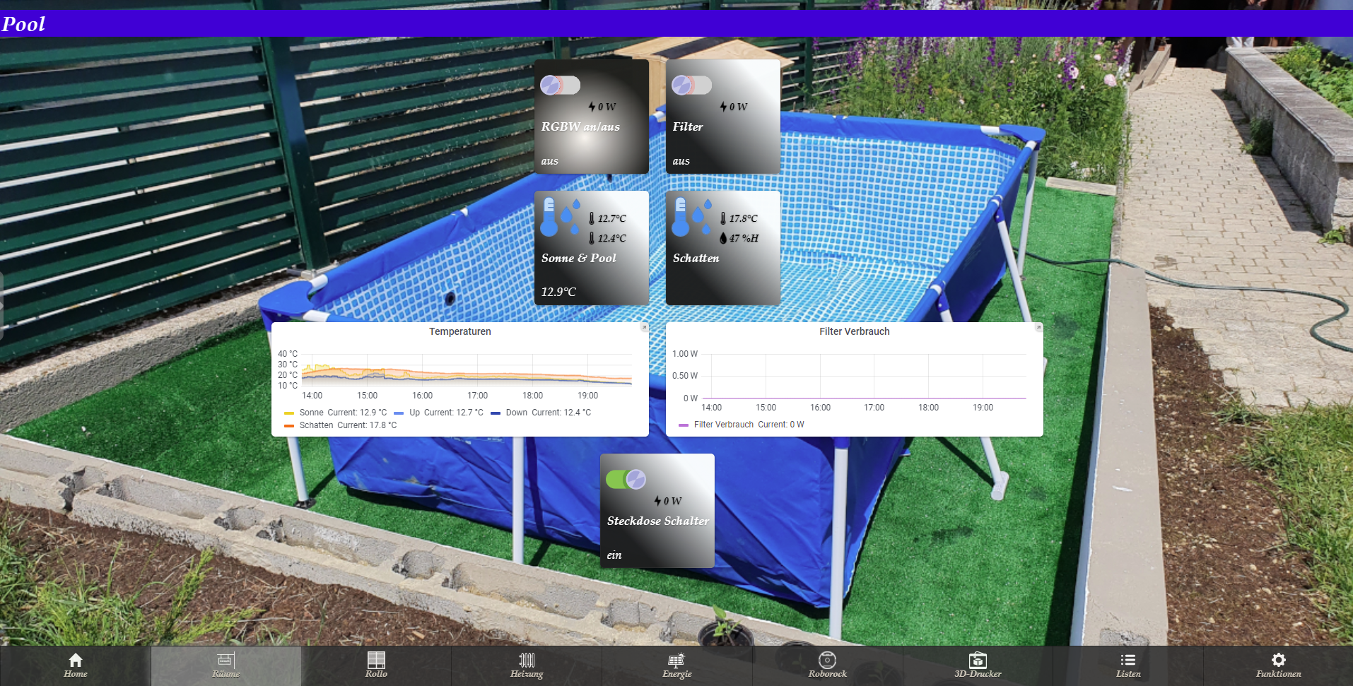 0b5e7240-bb9b-4dd3-980d-e9d19ea4a971-grafik.png
