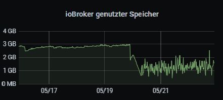 speicher.jpg