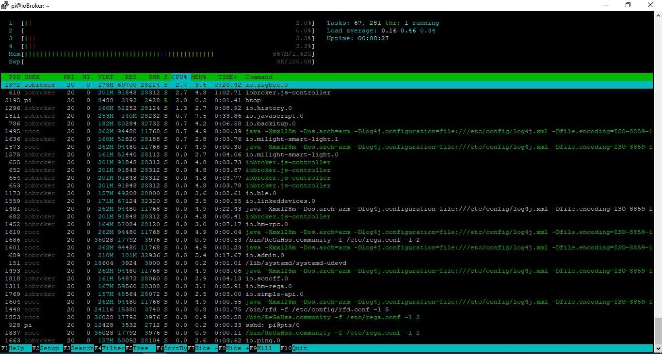 htop4.JPG