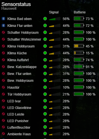 netzwerkkarte.png