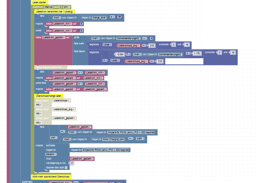 ladestrom_interval.png