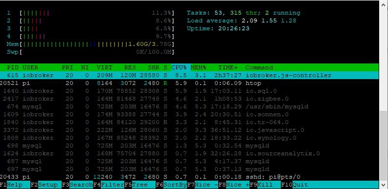 htop.jpg