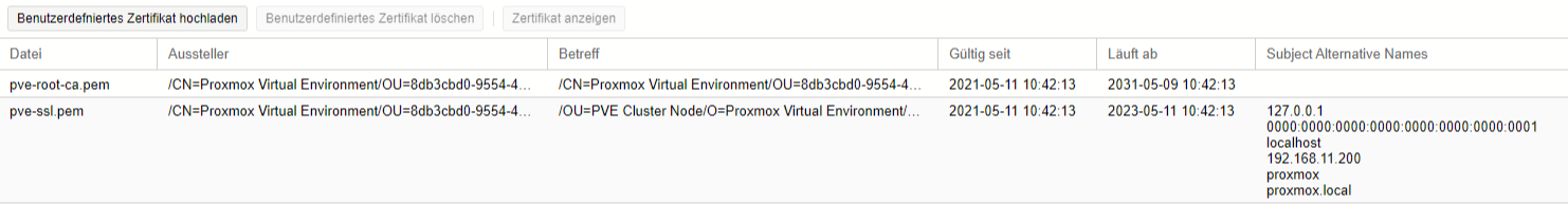 proxmox - Proxmox Virtual Environment (3).png