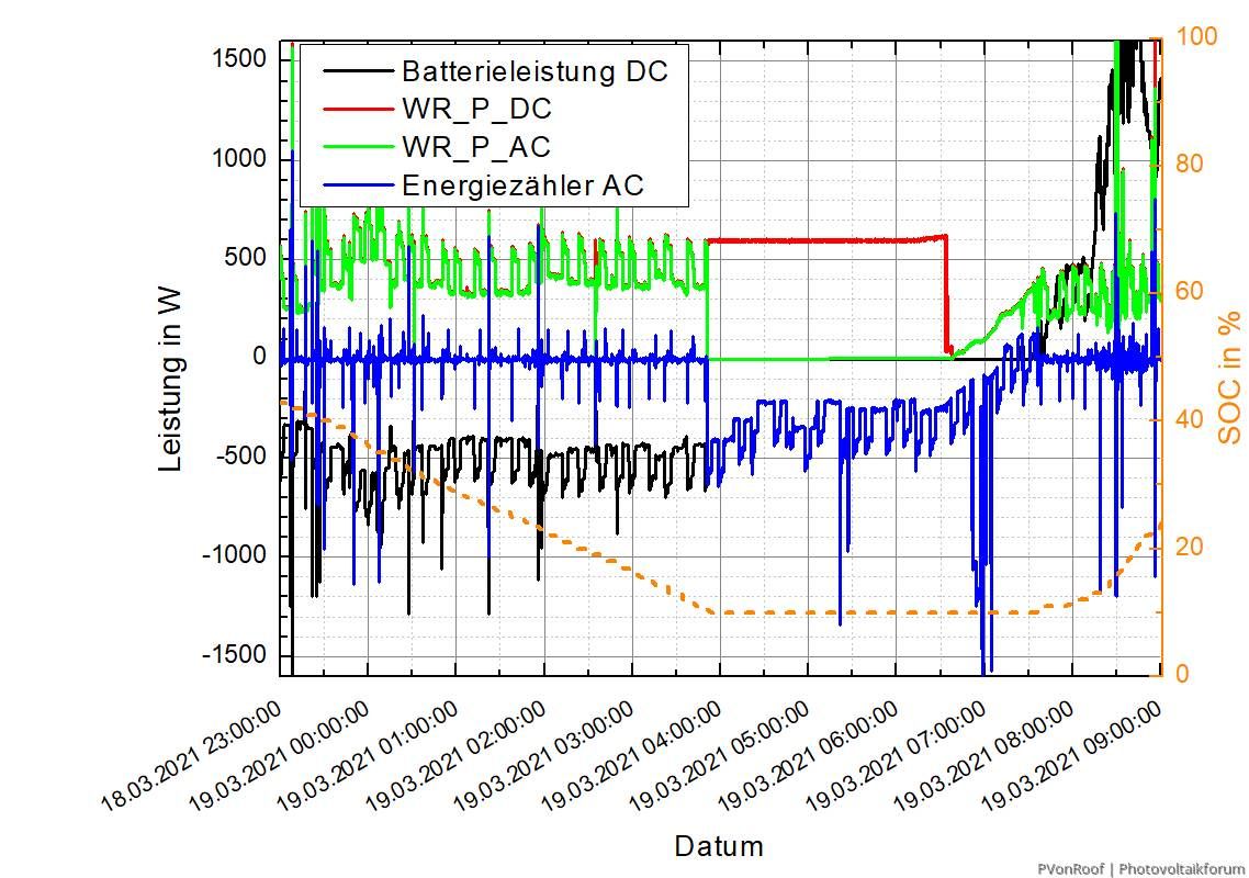 SE8KRWS_IPDC600W.jpg