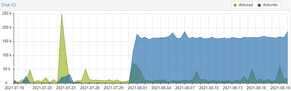 proxmox.png